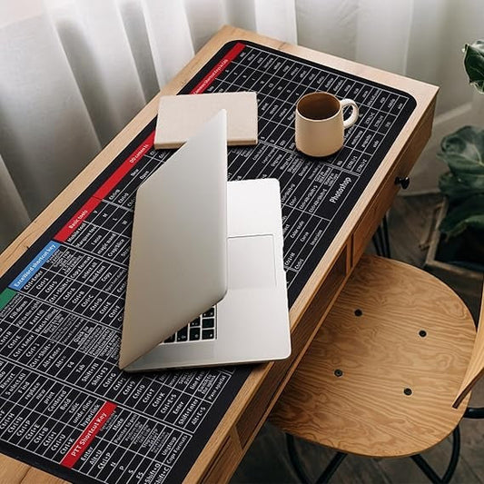 Quick Key Super Large Anti-Slip Keyboard Pad